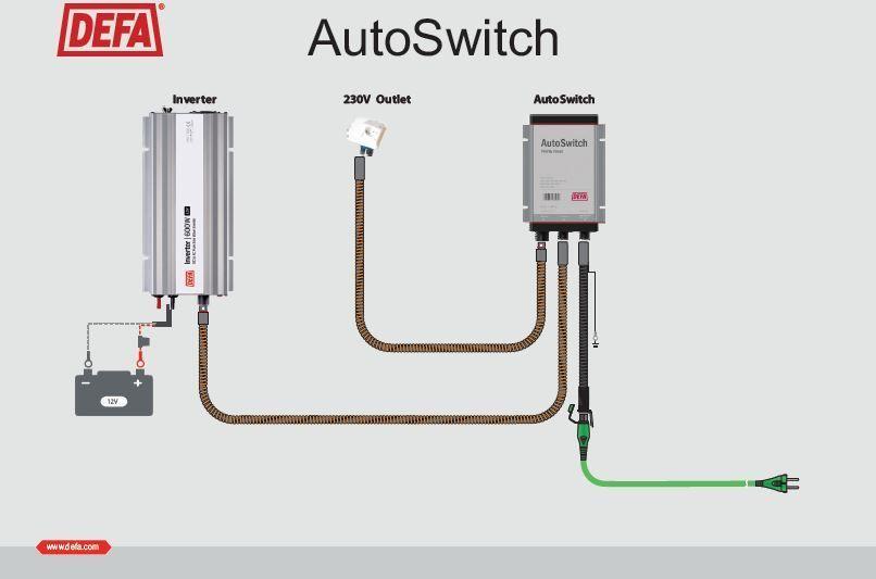 AUTO SWITCH