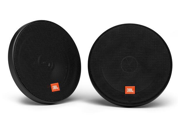 JBL FULLTONE STAGE2